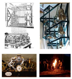 Le carillon automatique
